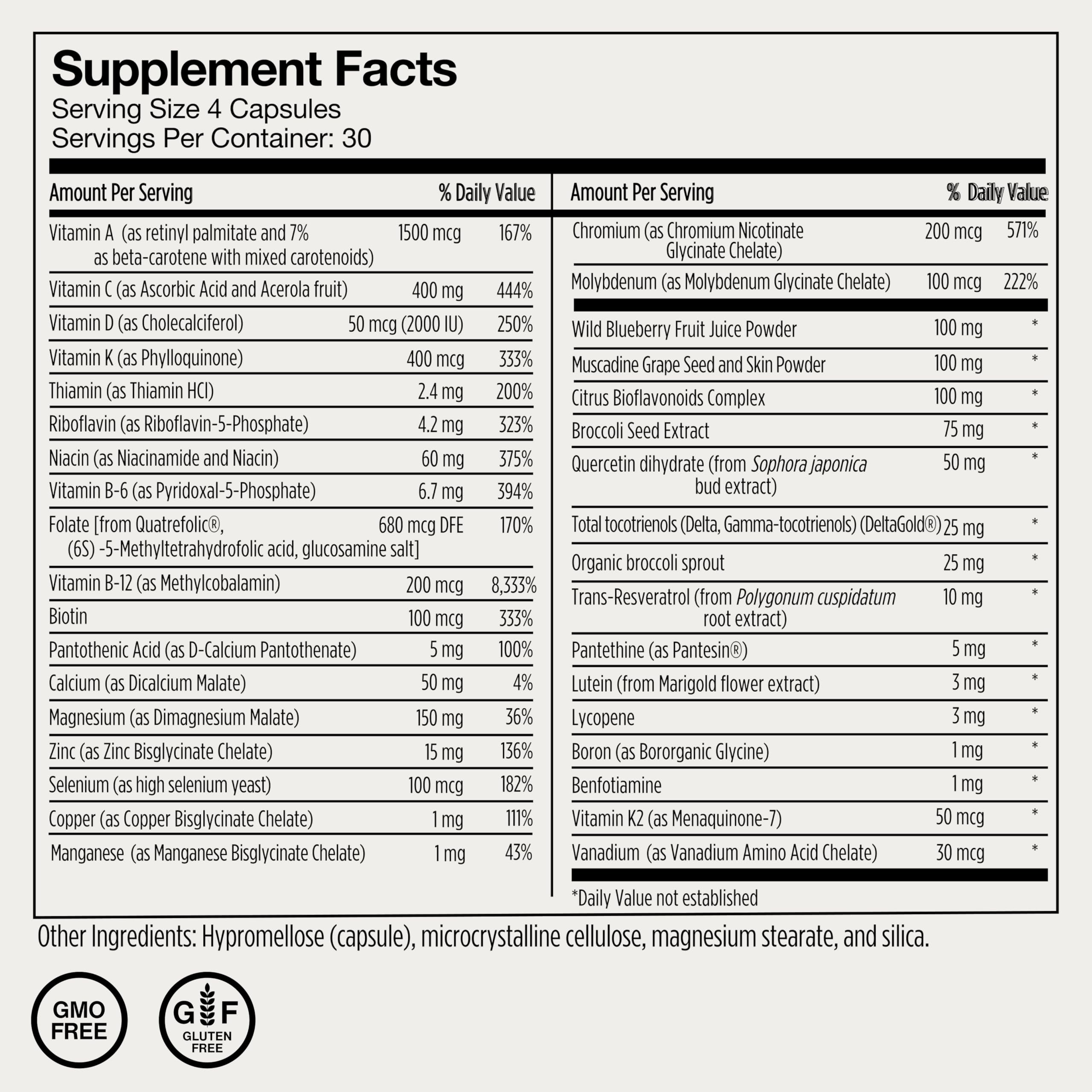Momentous essential nutrient matrix shows vitamins and minerals.
