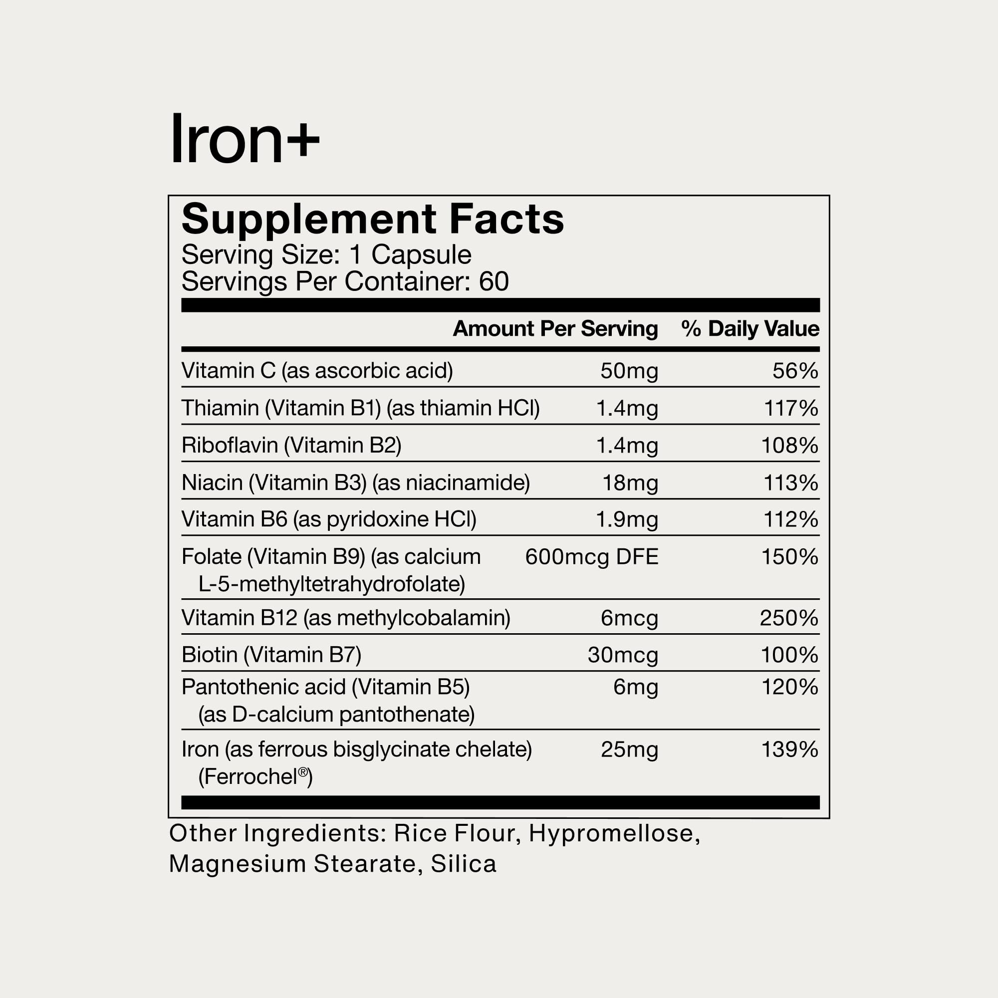 Momentous Iron+ educational visuals explain foundational health support