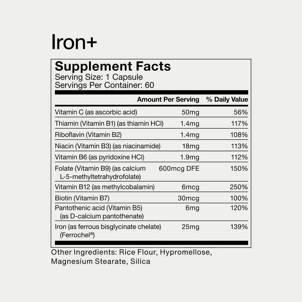 Momentous Iron+ educational visuals explain foundational health support