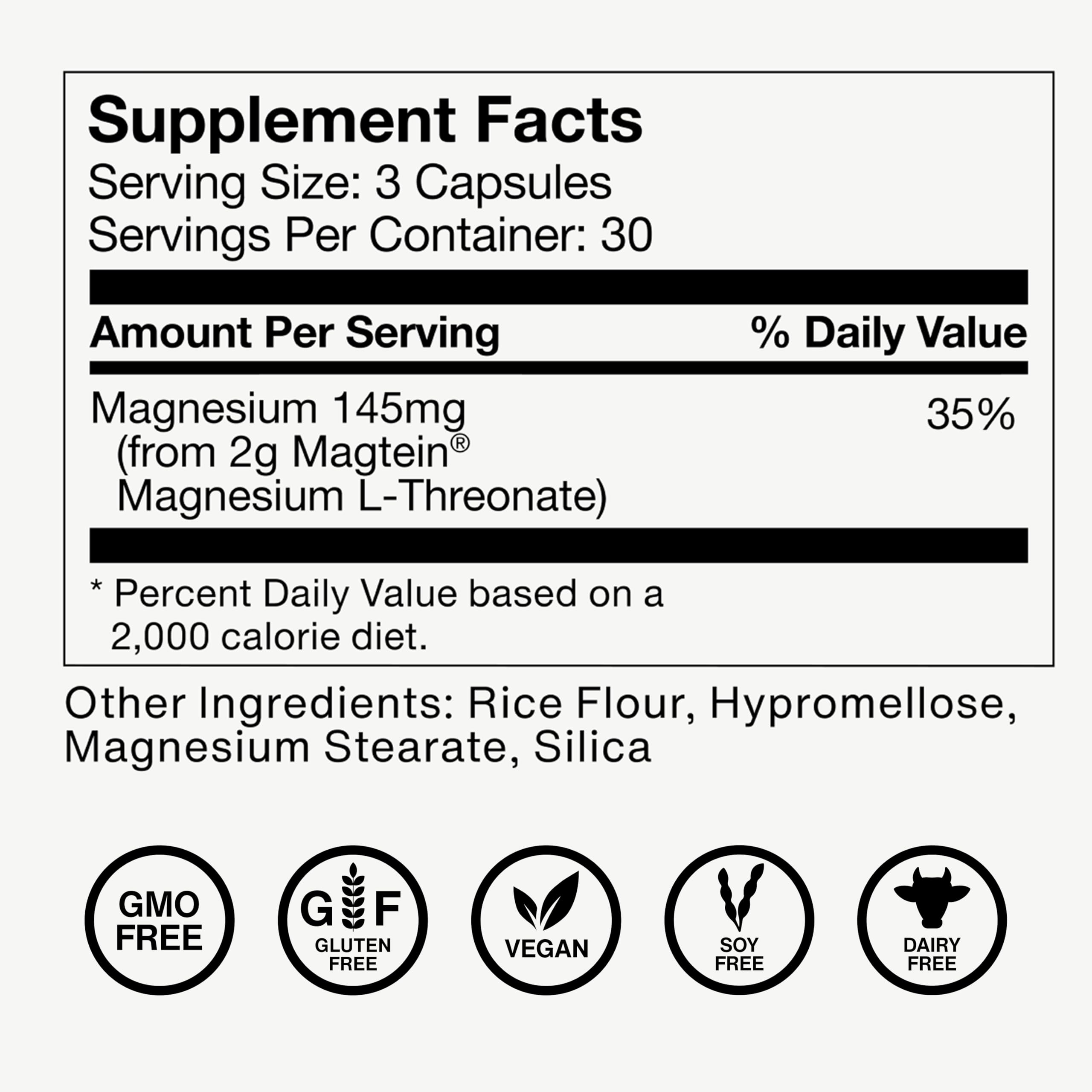 Ingredient panel of Momentous Magtein highlighting L-threonate and minerals.