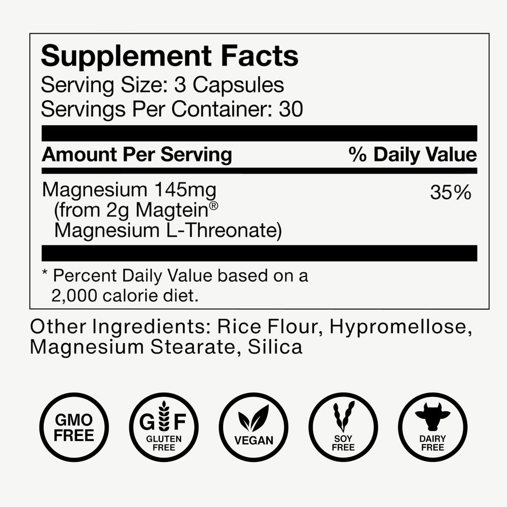 Ingredient panel of Momentous Magtein highlighting L-threonate and minerals.