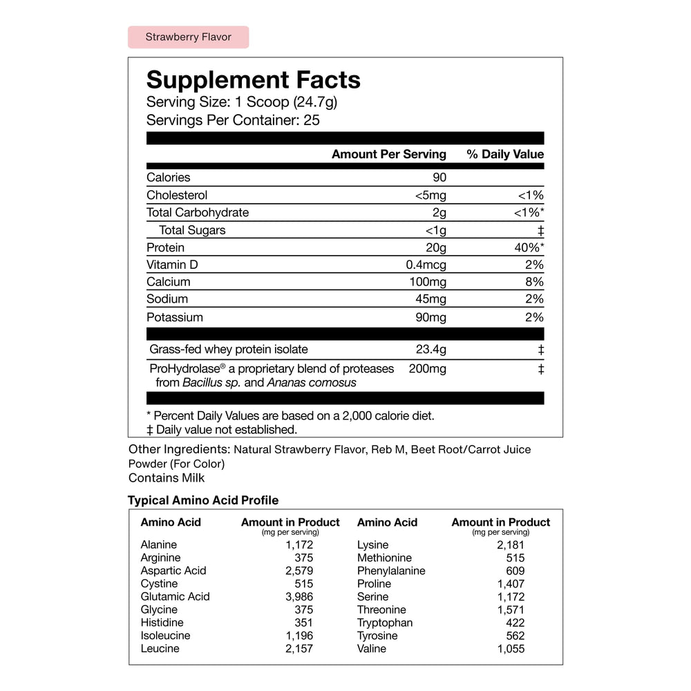 Momentous whey ingredient glossary image conveys high quality protein