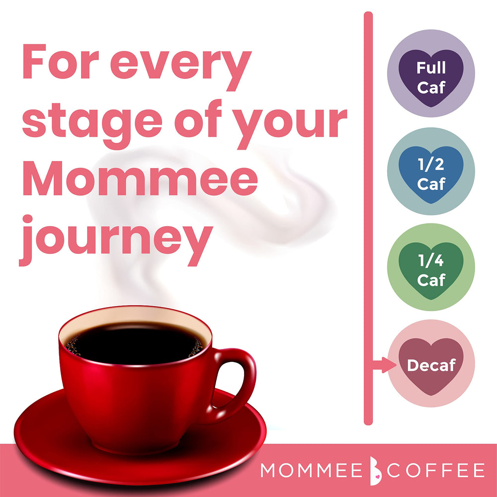 Mommee Coffee reusable filter ready; compatible with single-serve brewing.