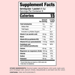 Mommy Knows Best Mom Fuel bottle with berry flavor for hydration