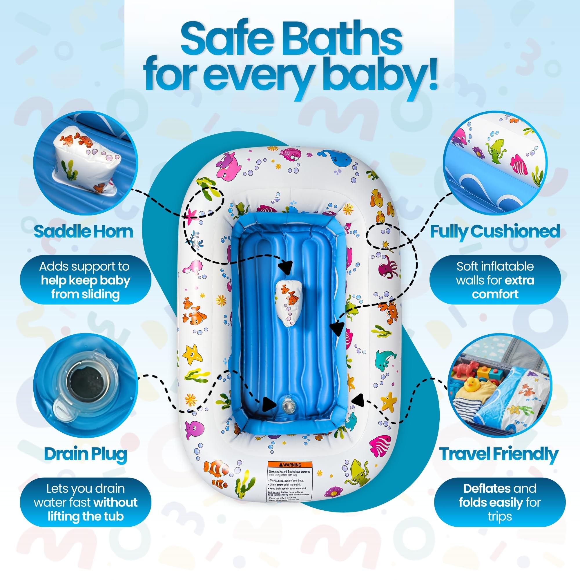 Integrated drain plug simplifies cleanup after bath sessions with Mommy's Helper tub.