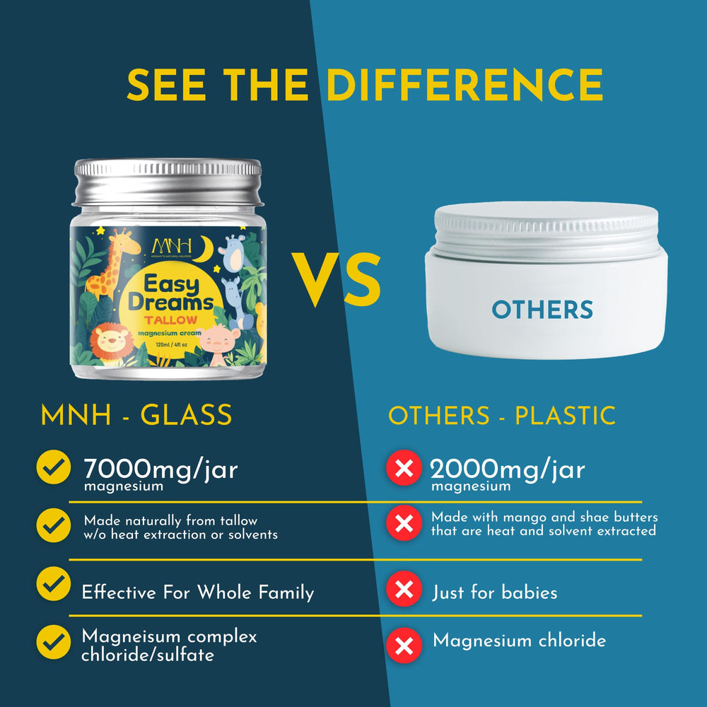 Mommy's Natural Helpers tallow-base ingredients shot highlights deep skin hydration and nutrients