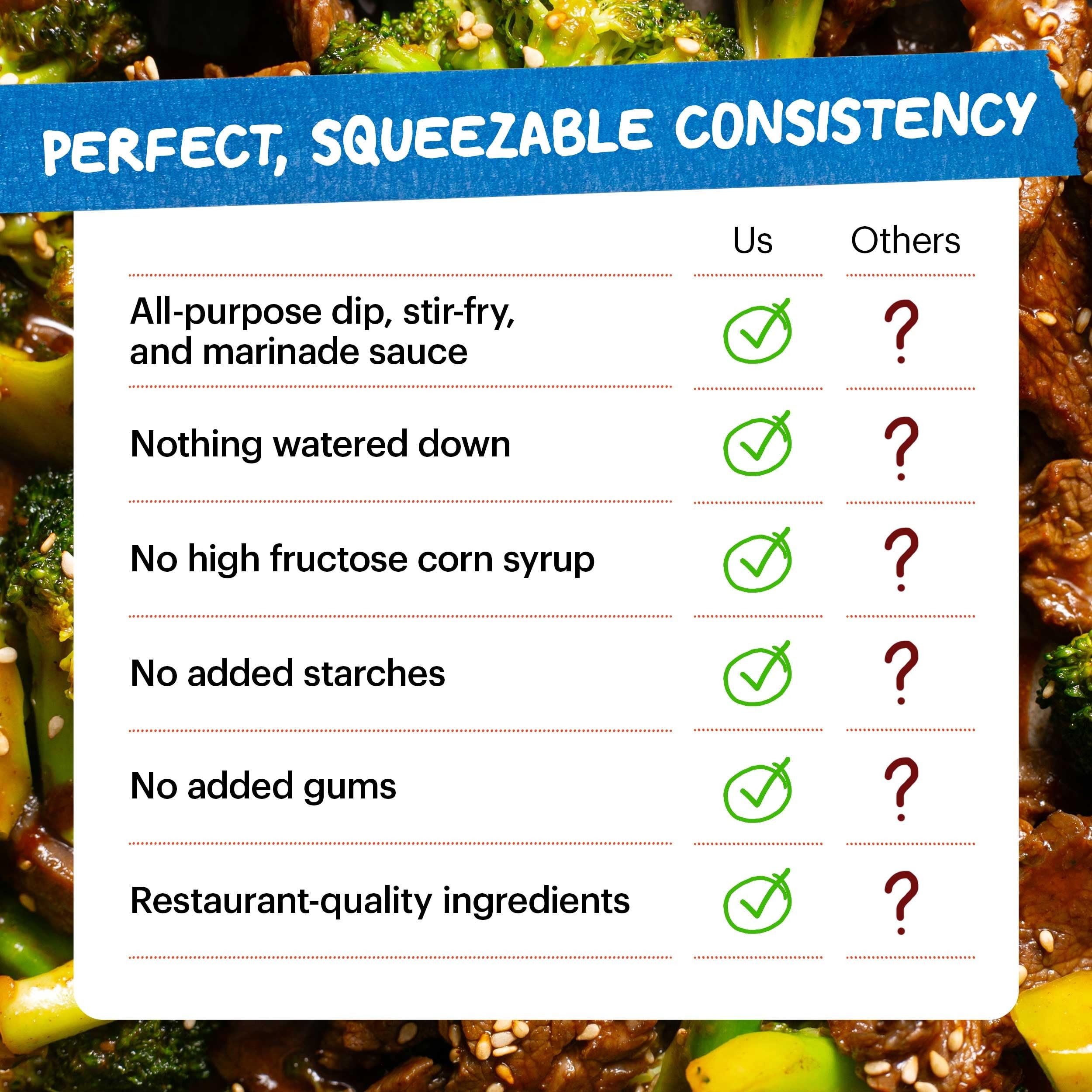 Momofuku sauce dip provides a ready flavor boost for veggies and snacks.