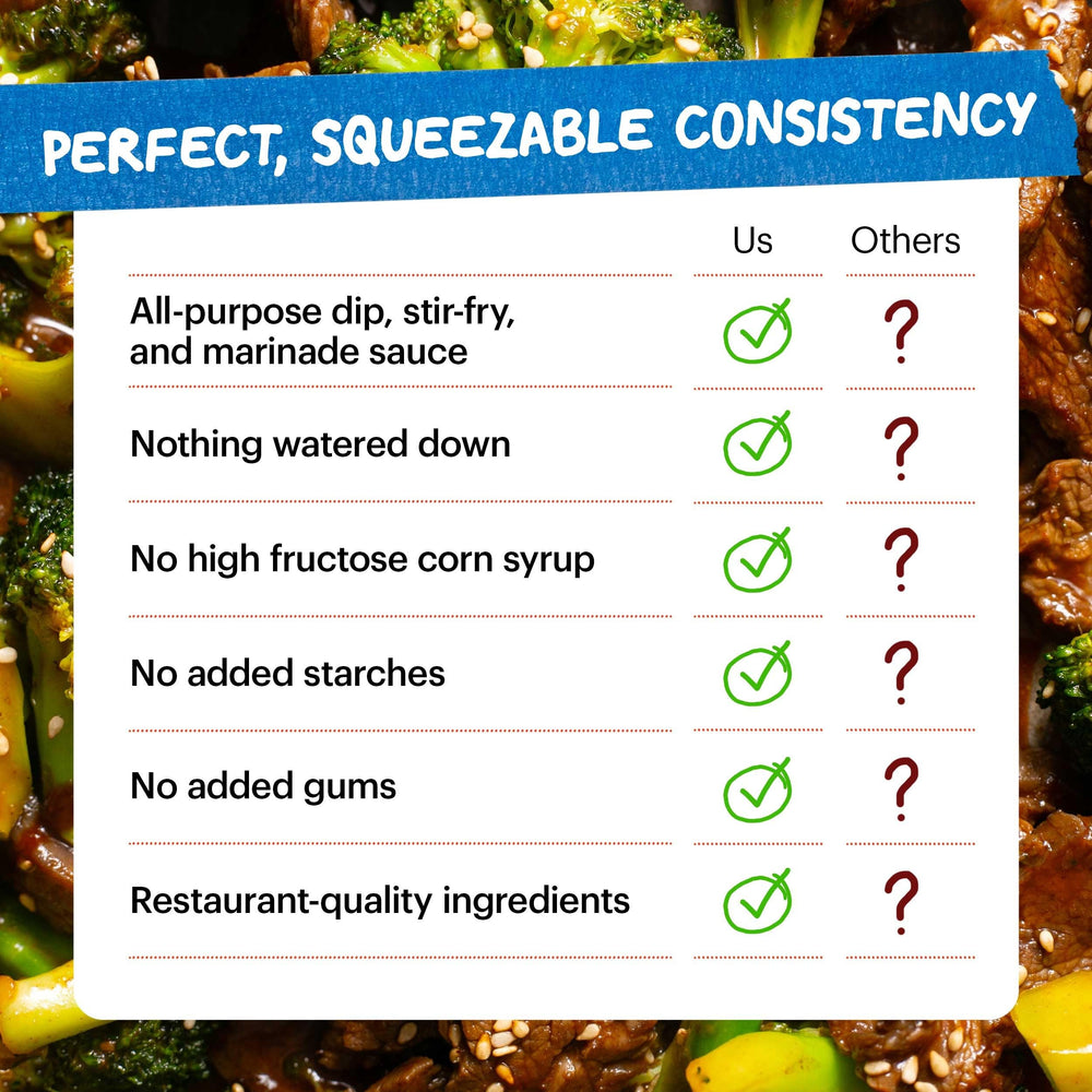 Momofuku sauce dip provides a ready flavor boost for veggies and snacks.