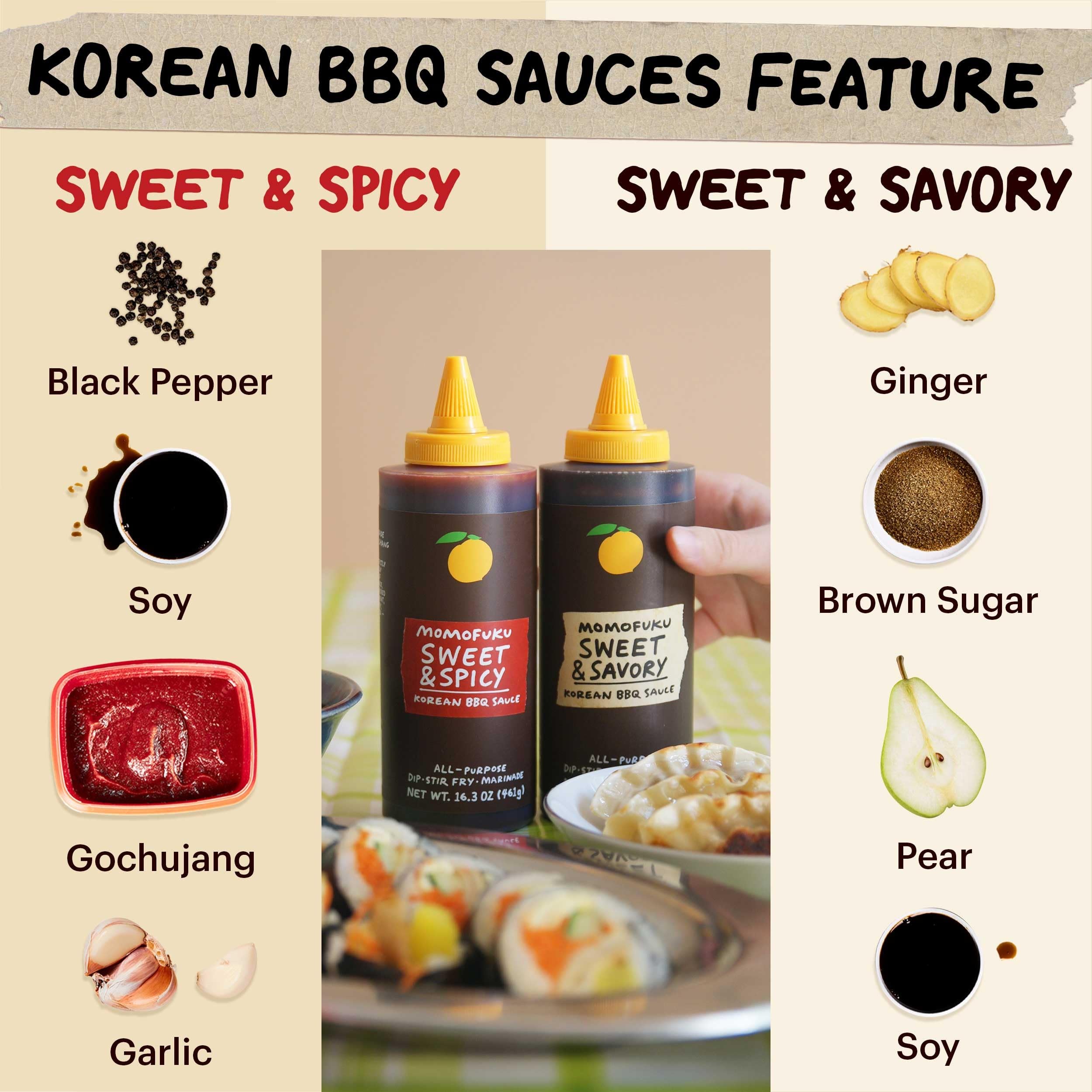 Momofuku sauce stir-fry captures vibrant, savory-sweet notes in quick weeknight meals.