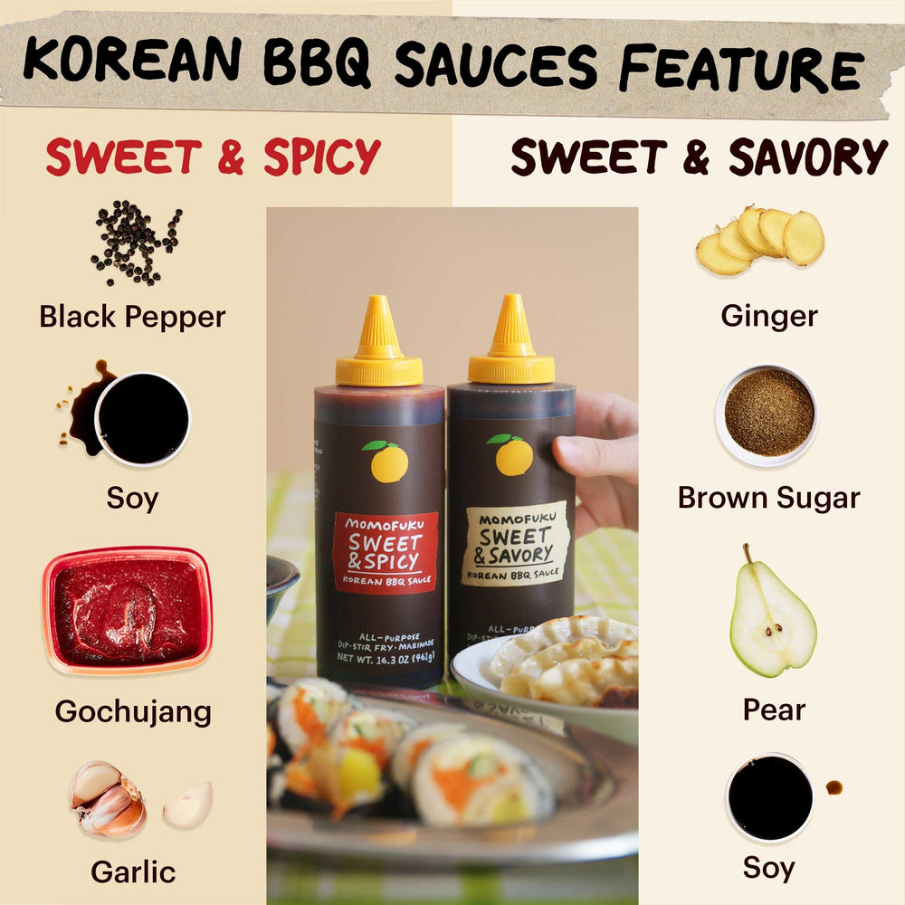 Momofuku sauce stir-fry captures vibrant, savory-sweet notes in quick weeknight meals.