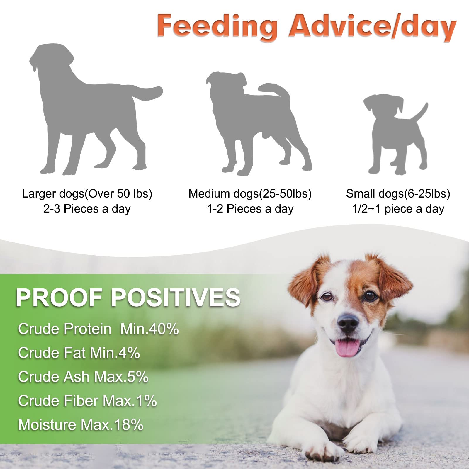 MON2SUN high protein dog treat supports active dogs during training sessions