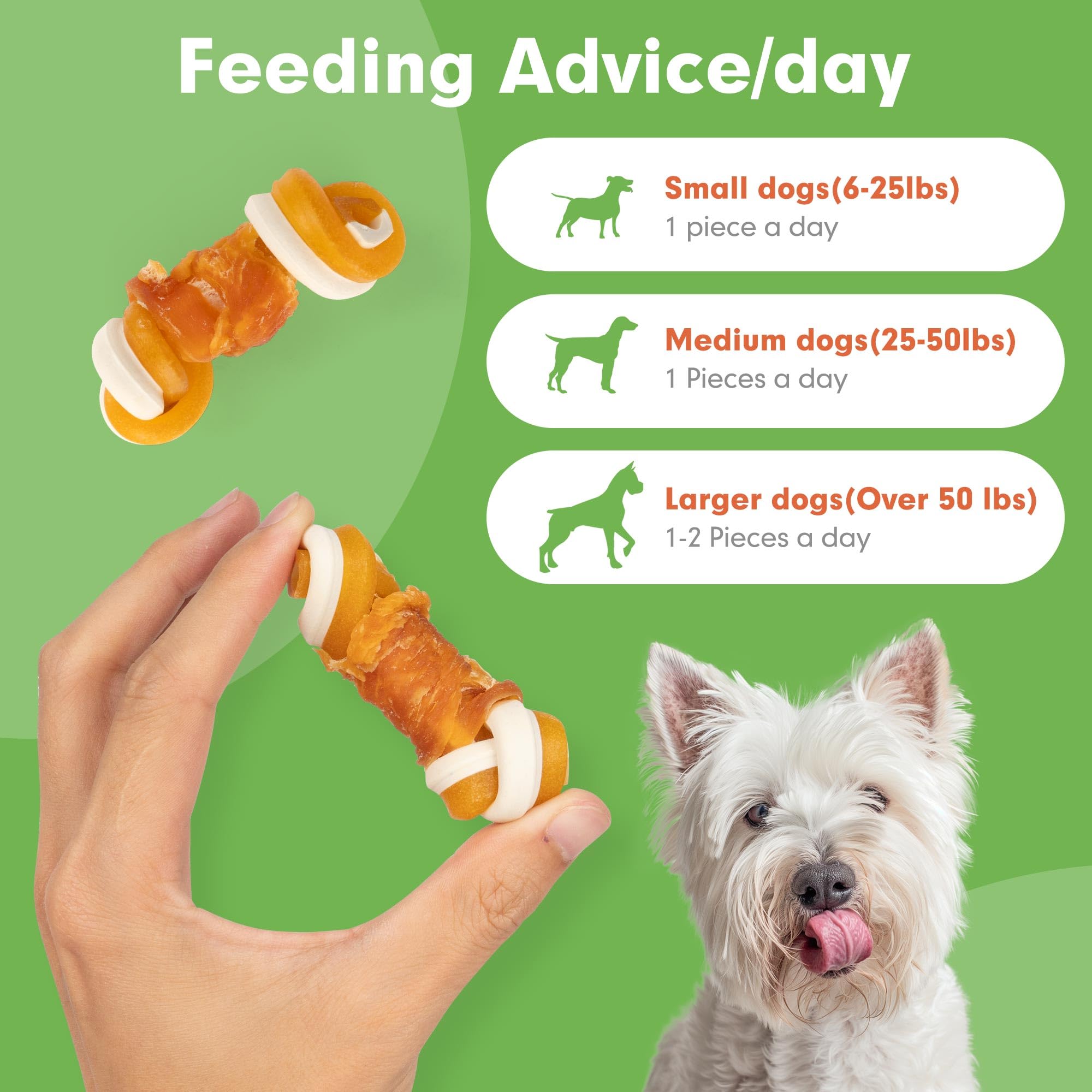 MON2SUN puppy and small-breed chews ideal for gentle, enjoyable sessions.