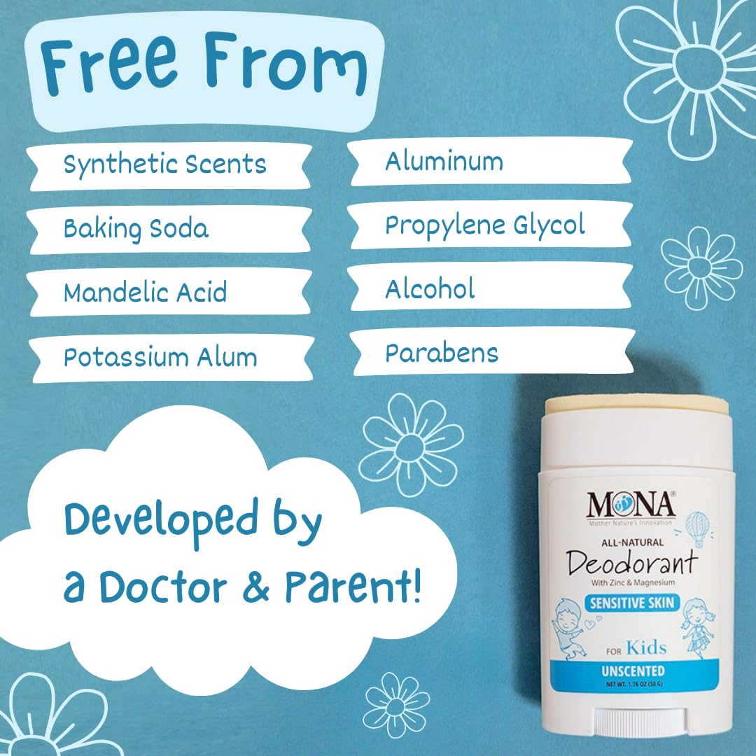 Highlight of magnesium and zinc in Mona Unscented formula