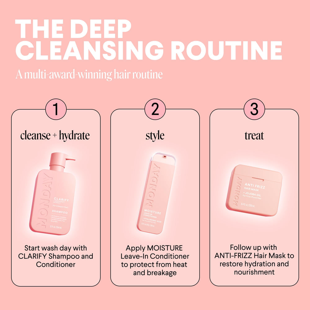 Recyclable packaging of MONDAY HAIRCARE supports eco-conscious routine