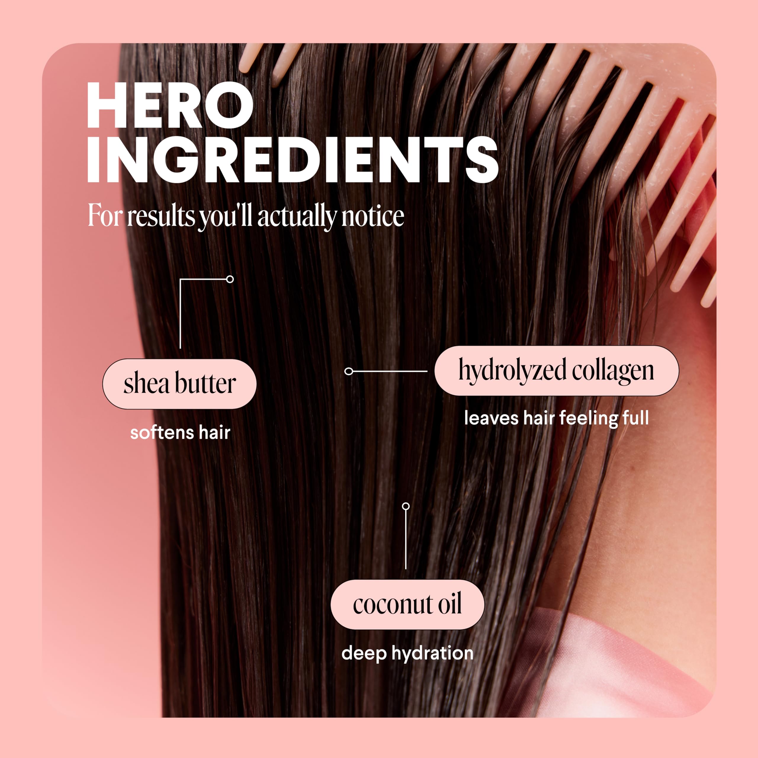MONDAY Haircare ginger extract emphasizing scalp refresh and balance