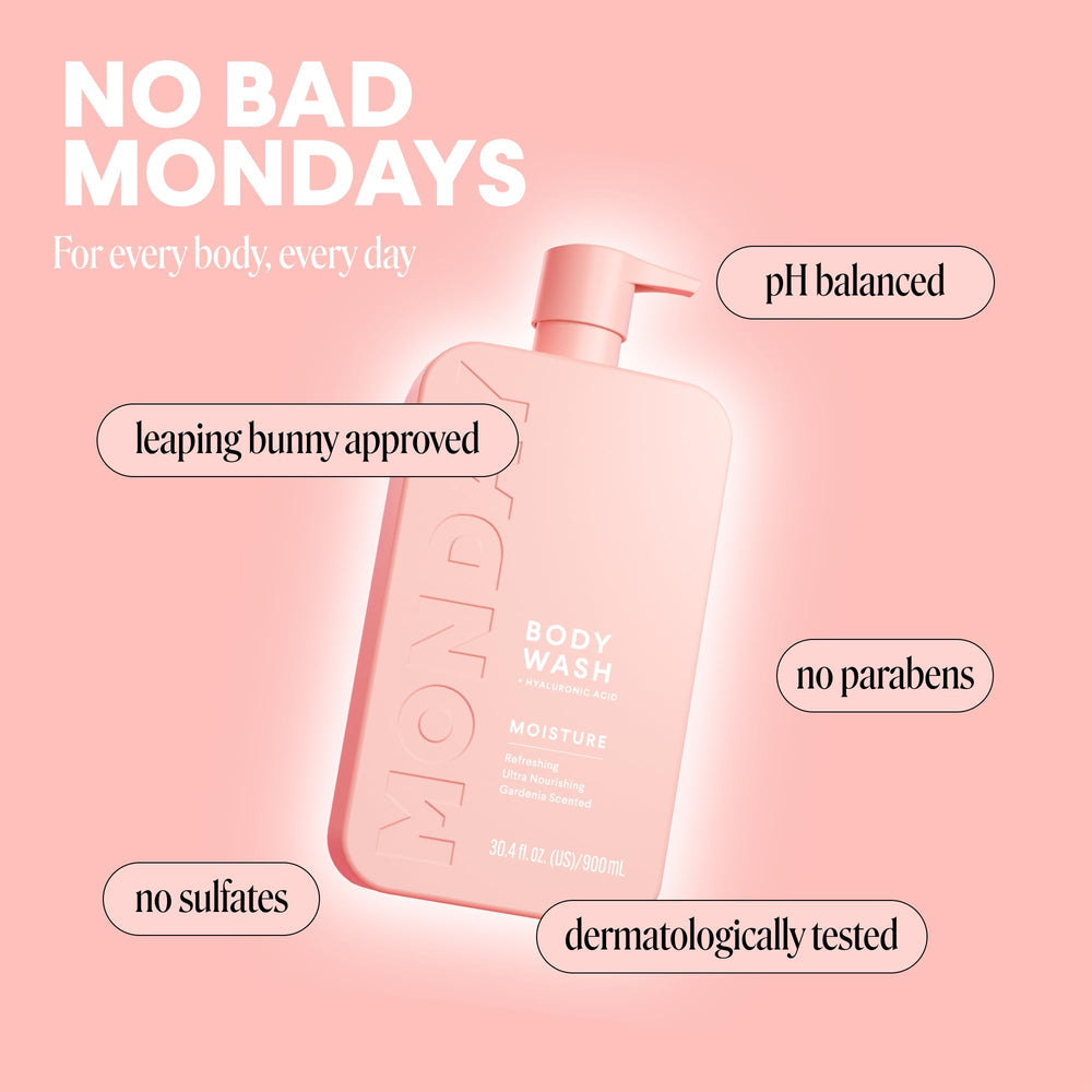 MONDAY MOISTURE texture close-up shows airy lather and hydration.