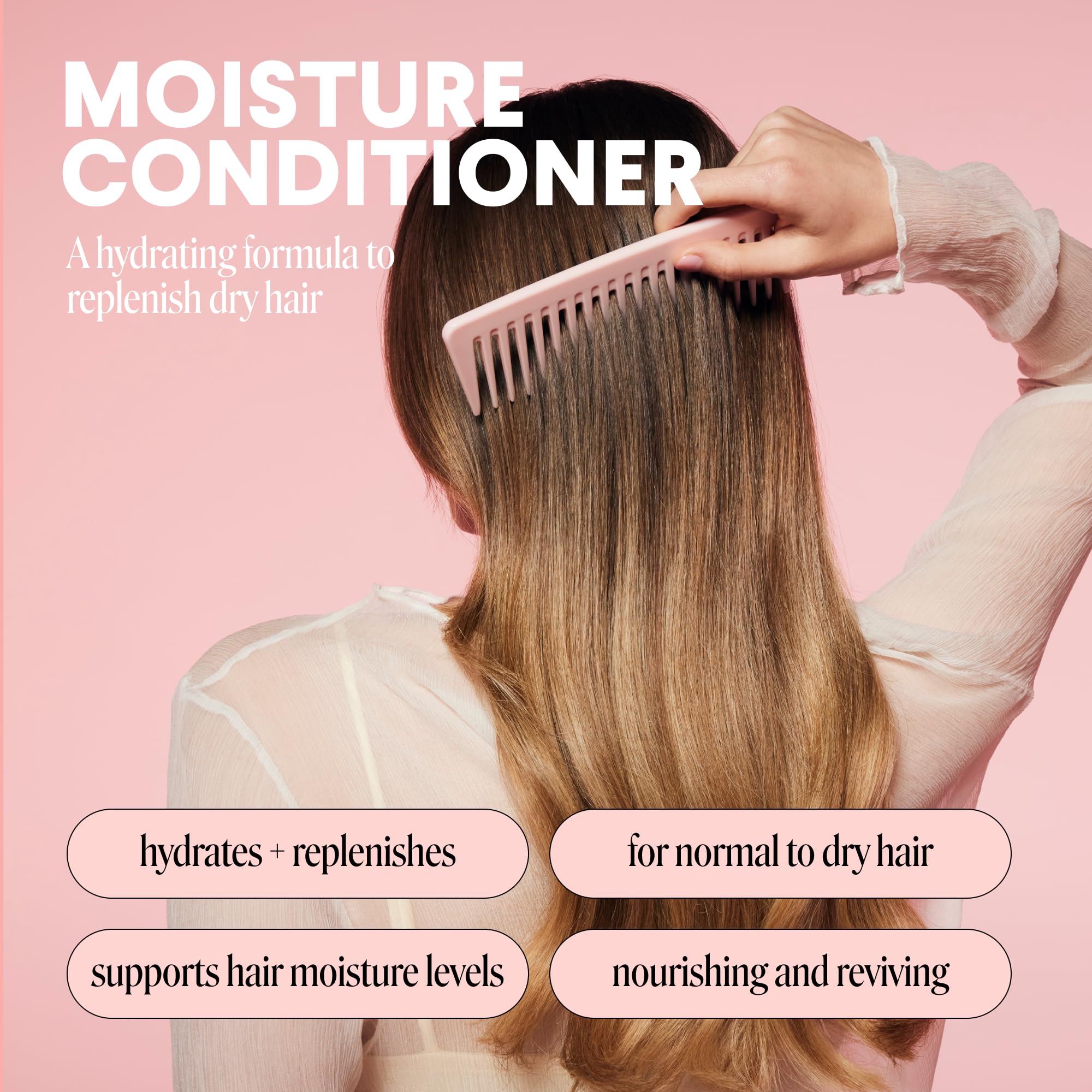 MONDAY Haircare MOISTURE bottle pump enables easy, even conditioner application