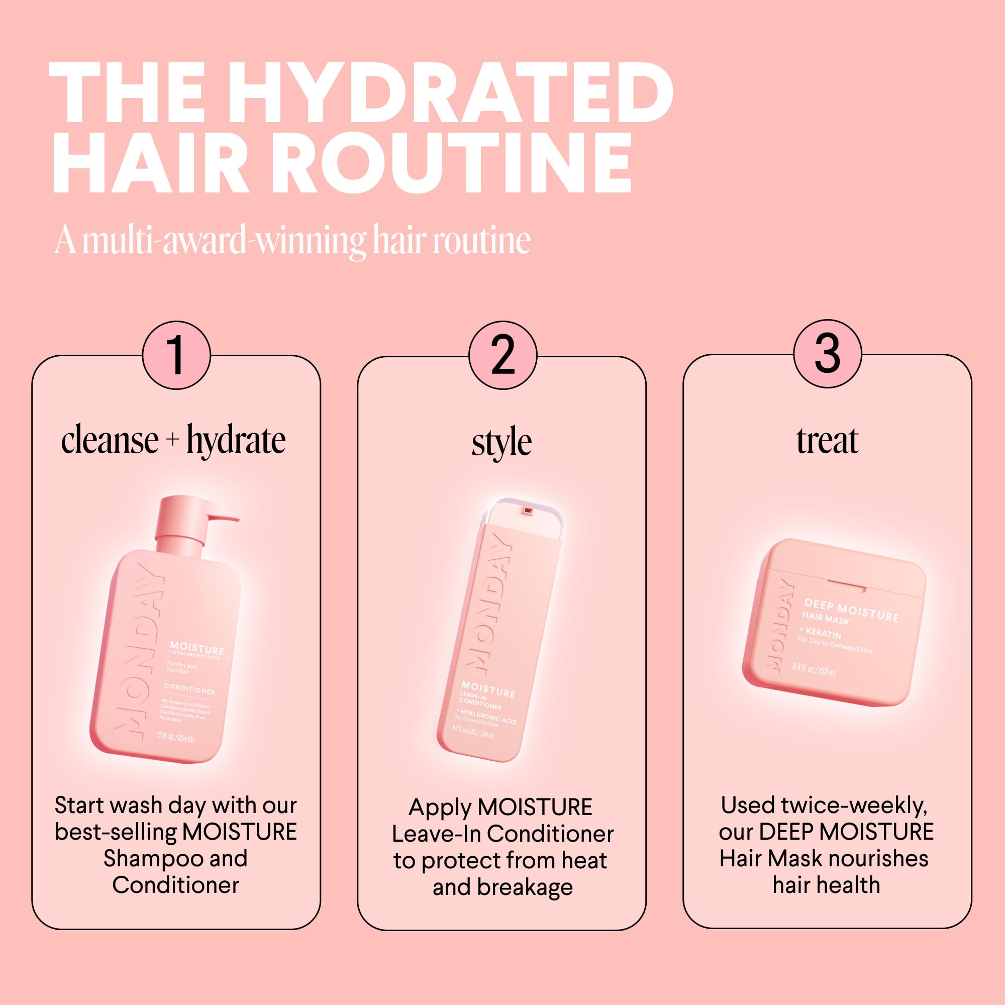 MONDAY Haircare MOISTURE packaging is recyclable for eco-conscious shoppers