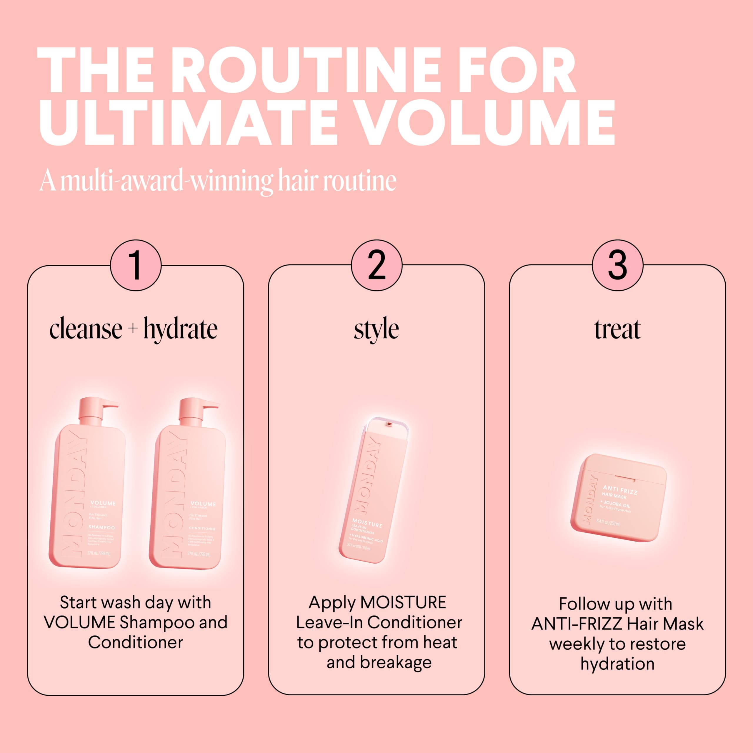 MONDAY Haircare recyclable packaging showing 100% recyclable bottles