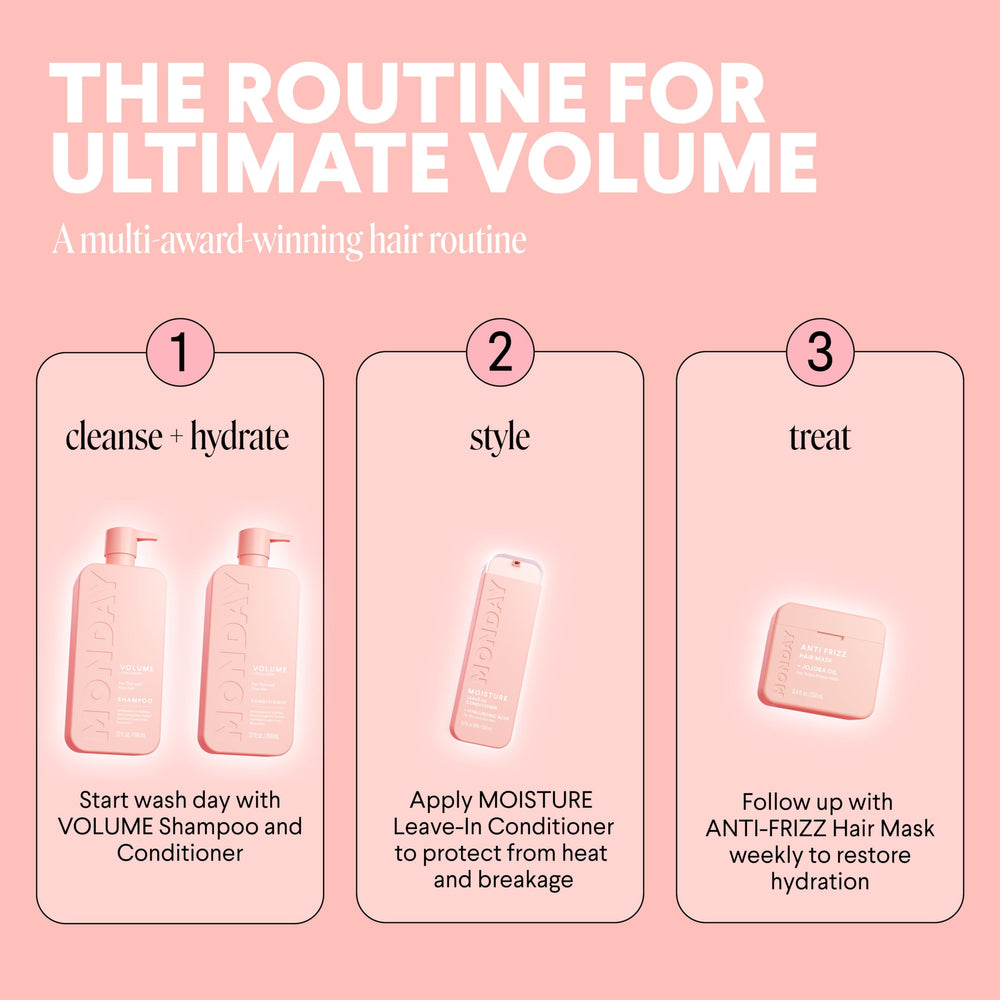 MONDAY Haircare recyclable packaging showing 100% recyclable bottles