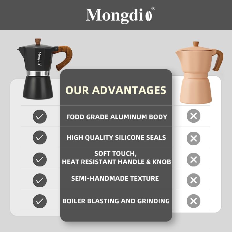 Mongdio stovetop espresso assembly in action capturing steady pour.