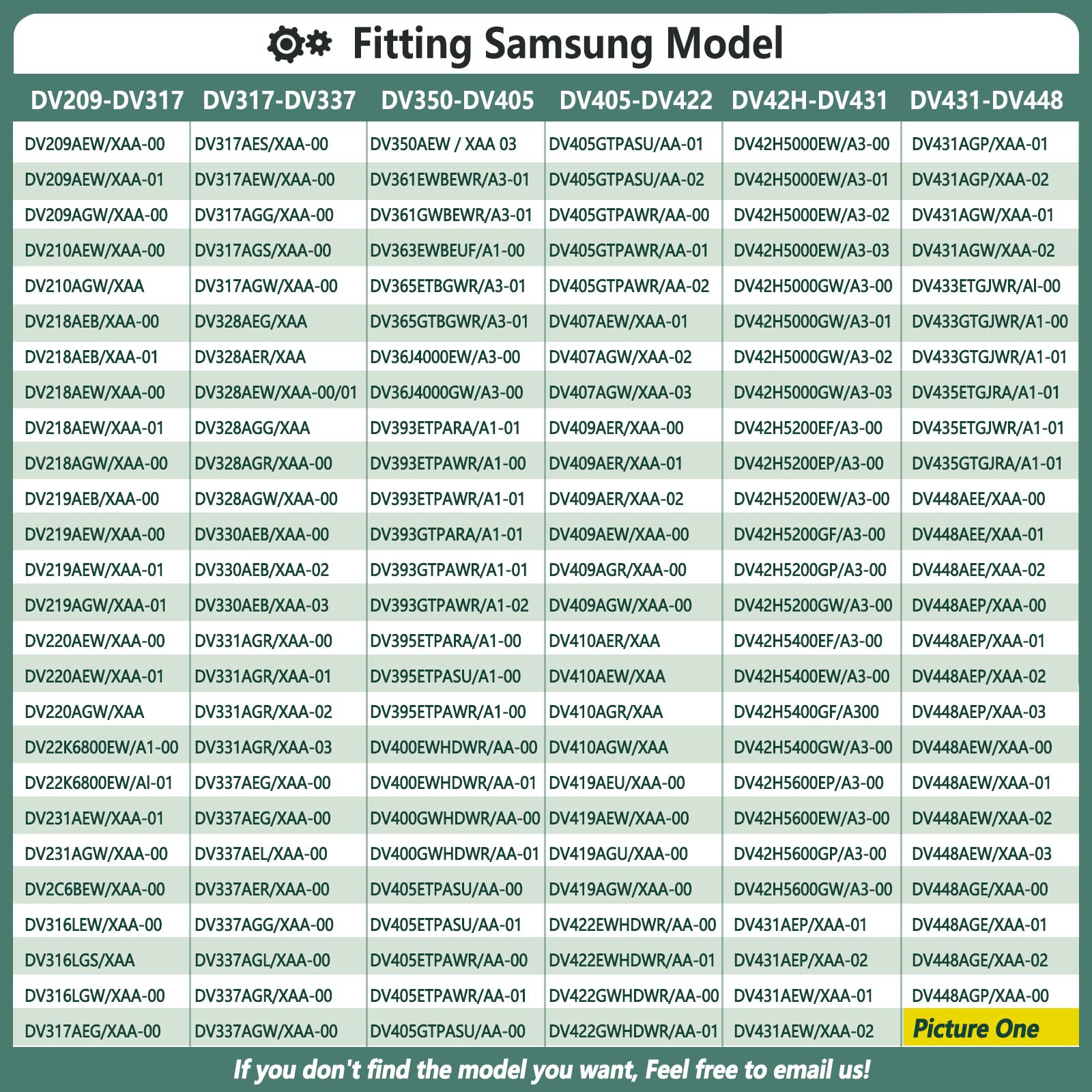 MONKEMON assembled repair-kit image shows all-in-one replacement set