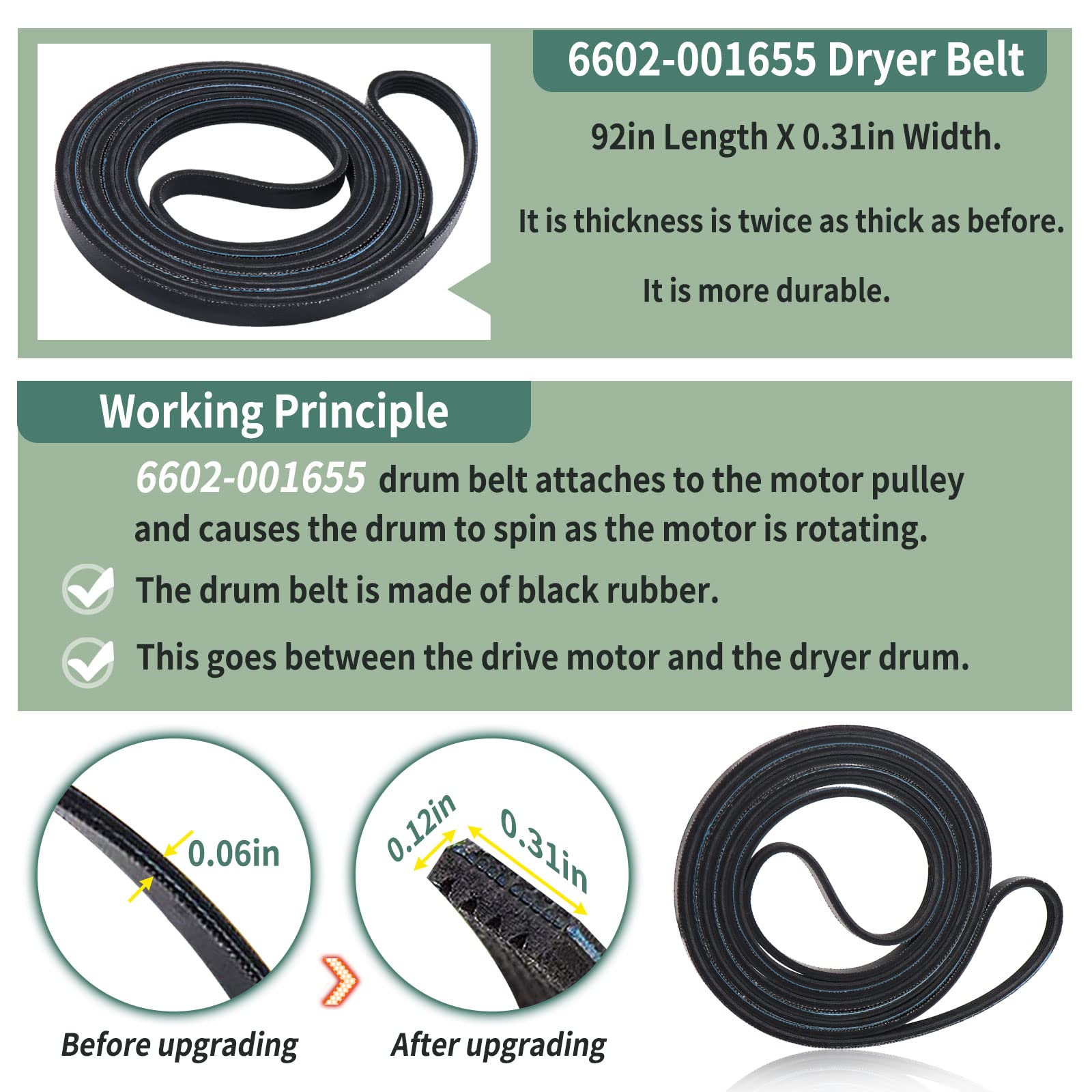 MONKEMON dryer roller DC97-16782A emphasizes durable drum support