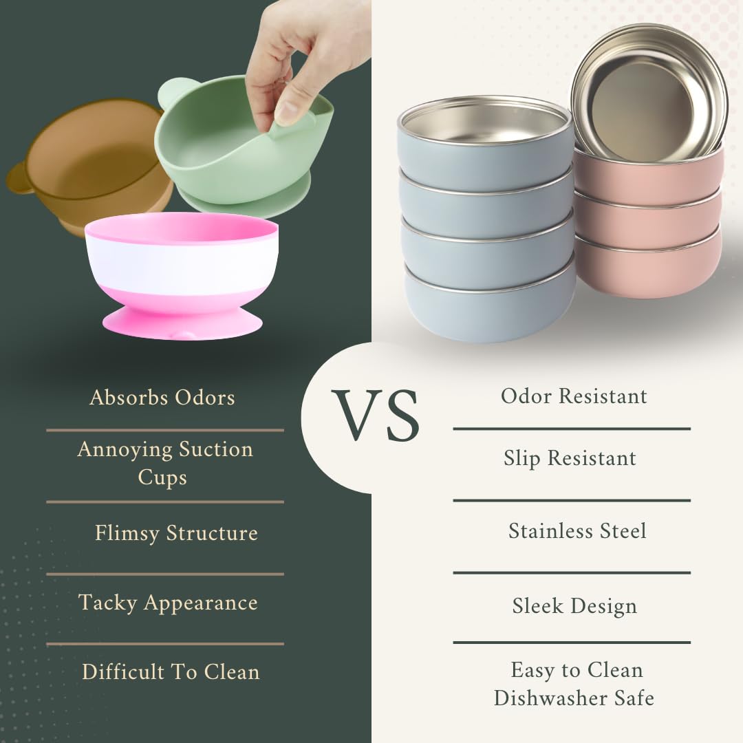Monkey Proof bowl wide base prevents spills during meals