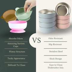 Monkey Proof bowl wide base prevents spills during meals