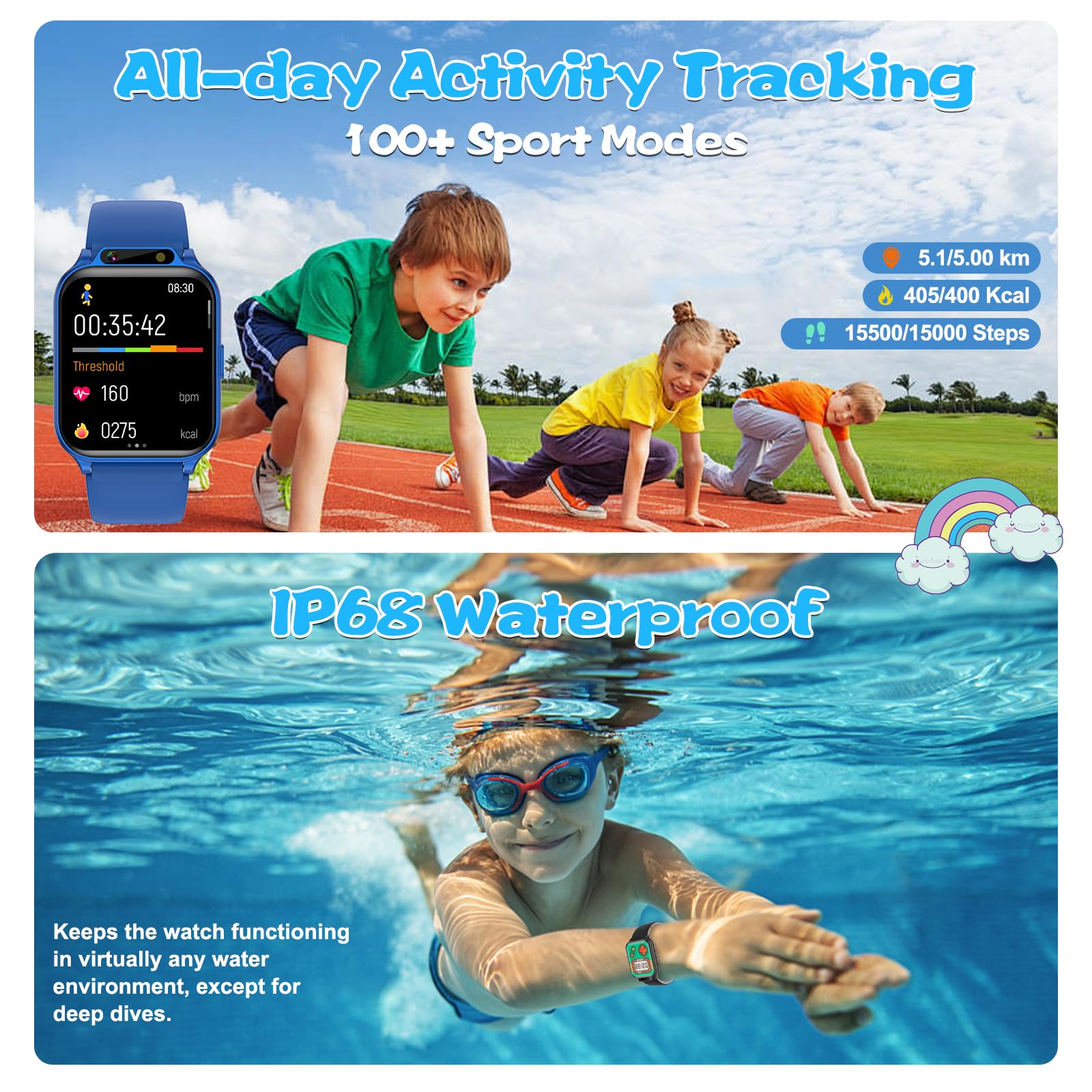Monowul Kids Watch SOS feature provides quick help when needed