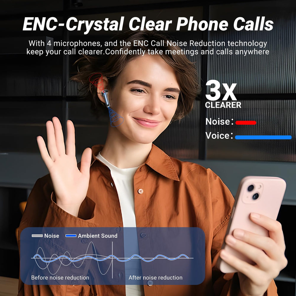 Monyhigh S48 ENC microphone enhances call clarity in noisy environments.