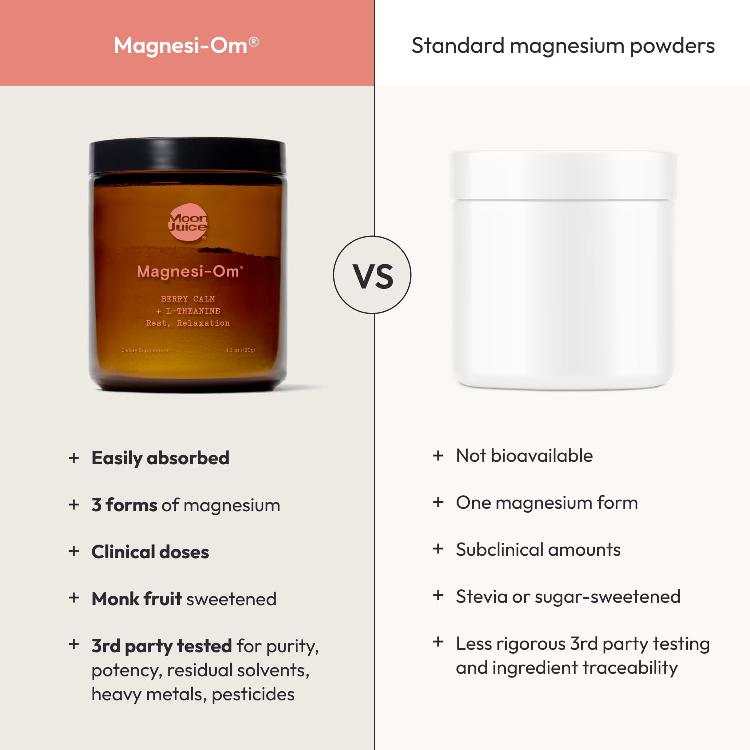 Nighttime routine with a teaspoon of Magnesi-Om in water.