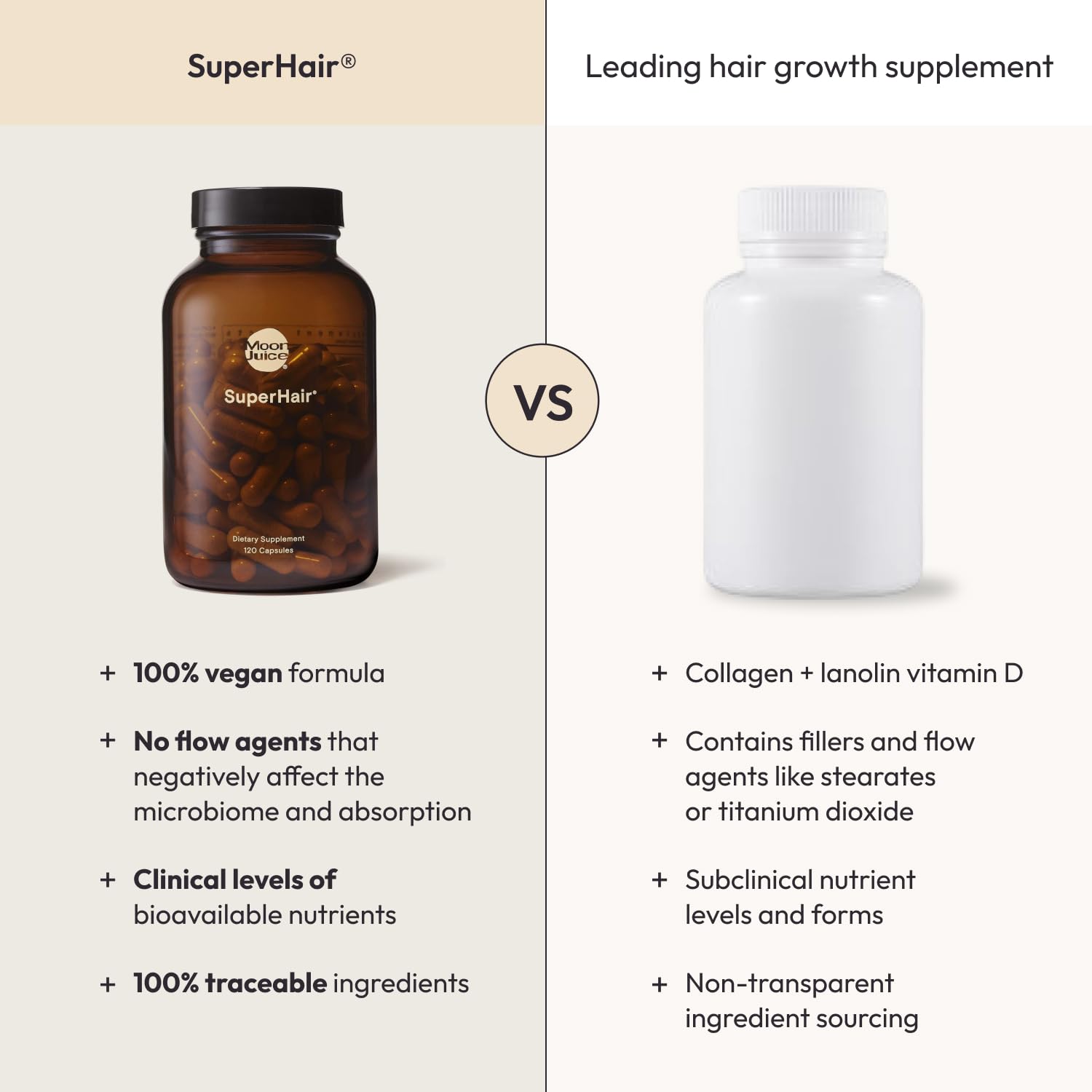 Moon Juice SuperHair ingredient list featuring Saw Palmetto and Pumpkin Seed for follicle support