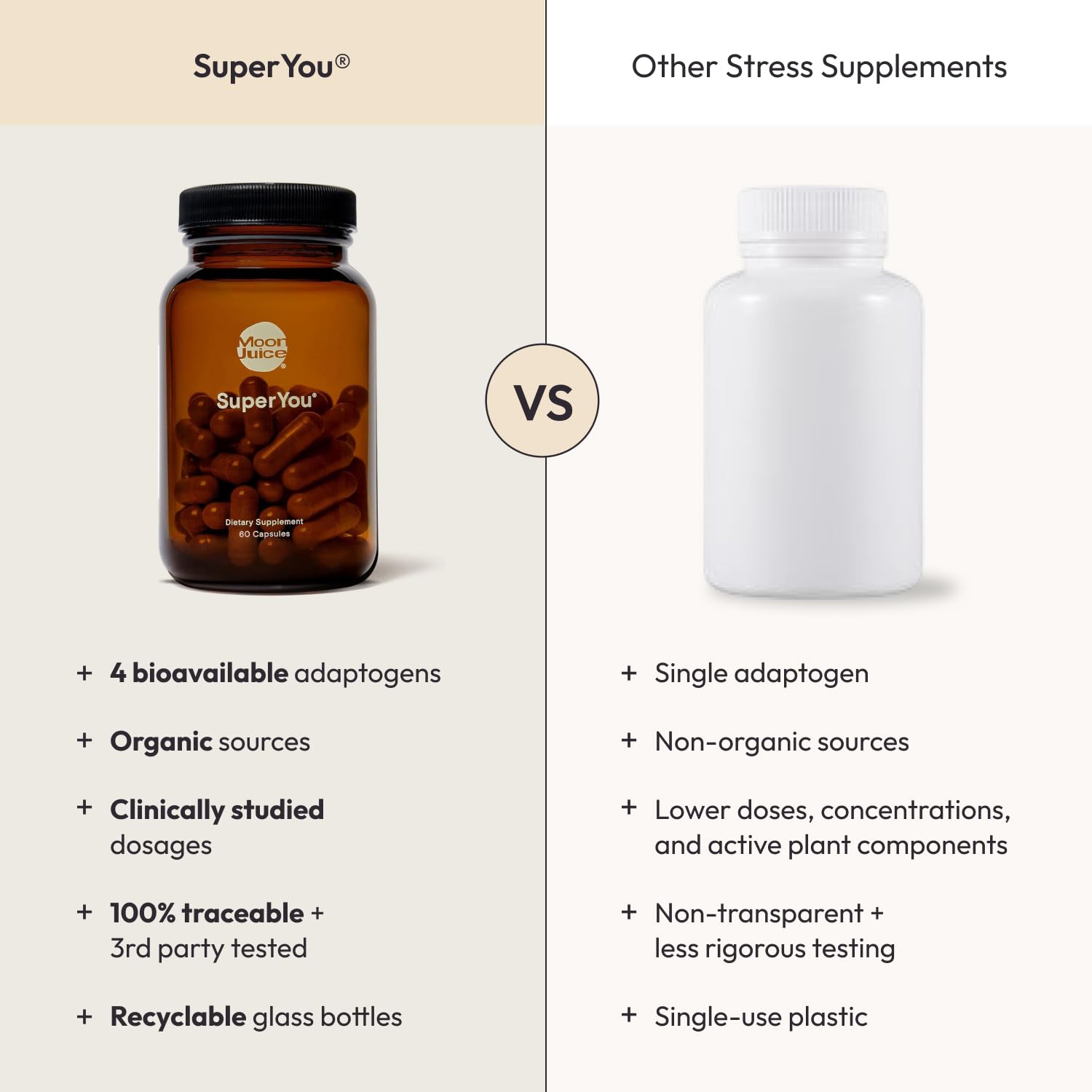 Moon Juice SuperYou shatavari harvest visuals suggesting mood balance.