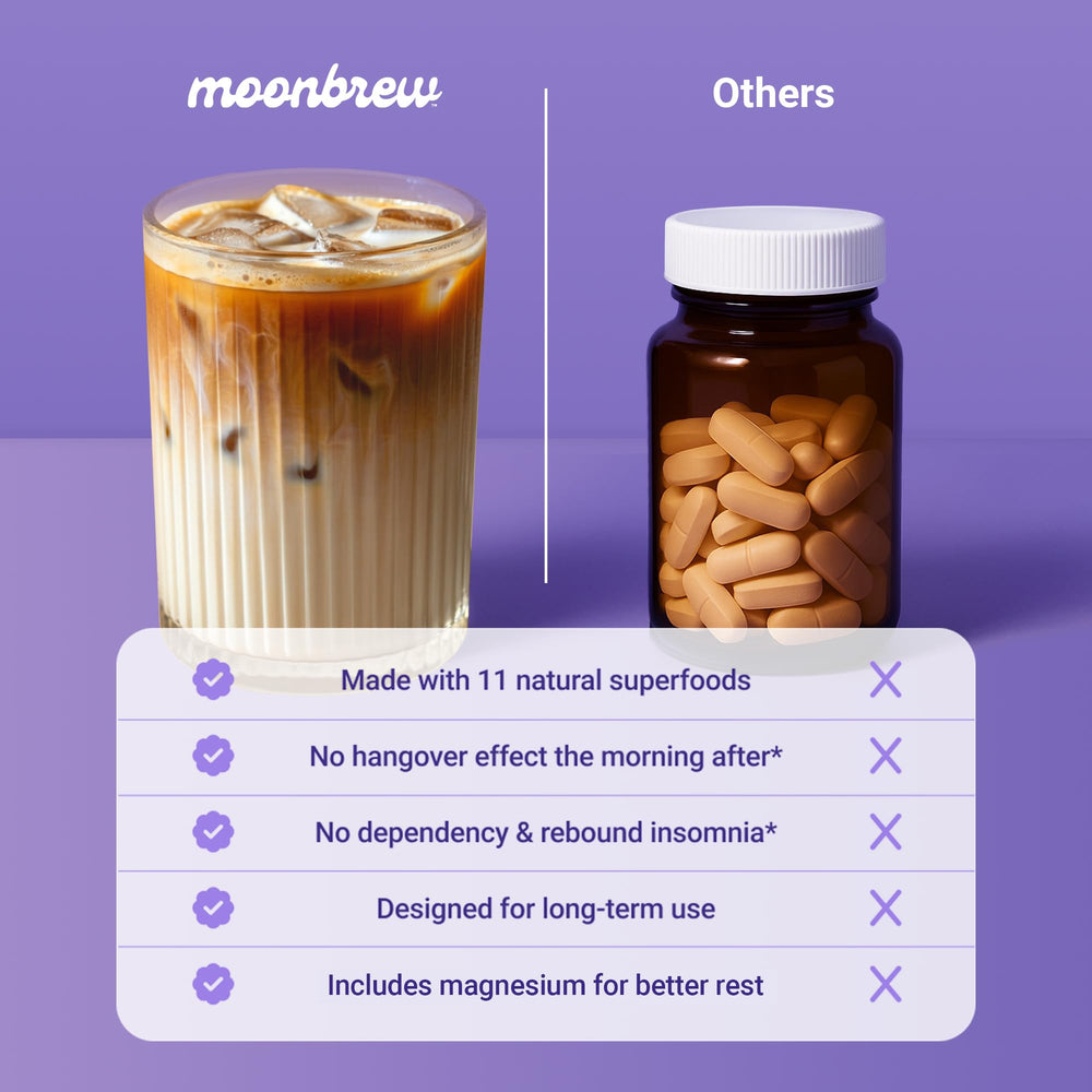 MoonBrew dairy or non-dairy milk pour illustrates versatility in daily beverages