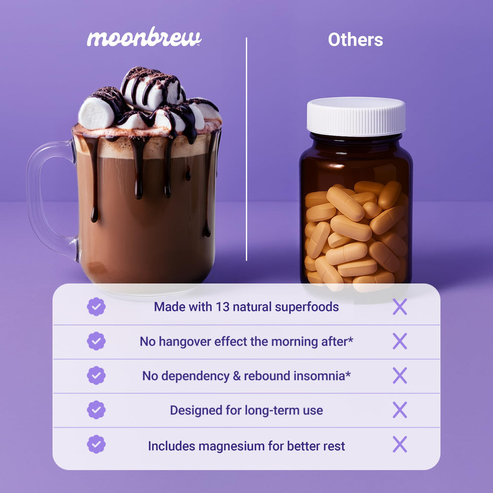 MoonBrew drink ready to enjoy hot or iced as a bedtime beverage