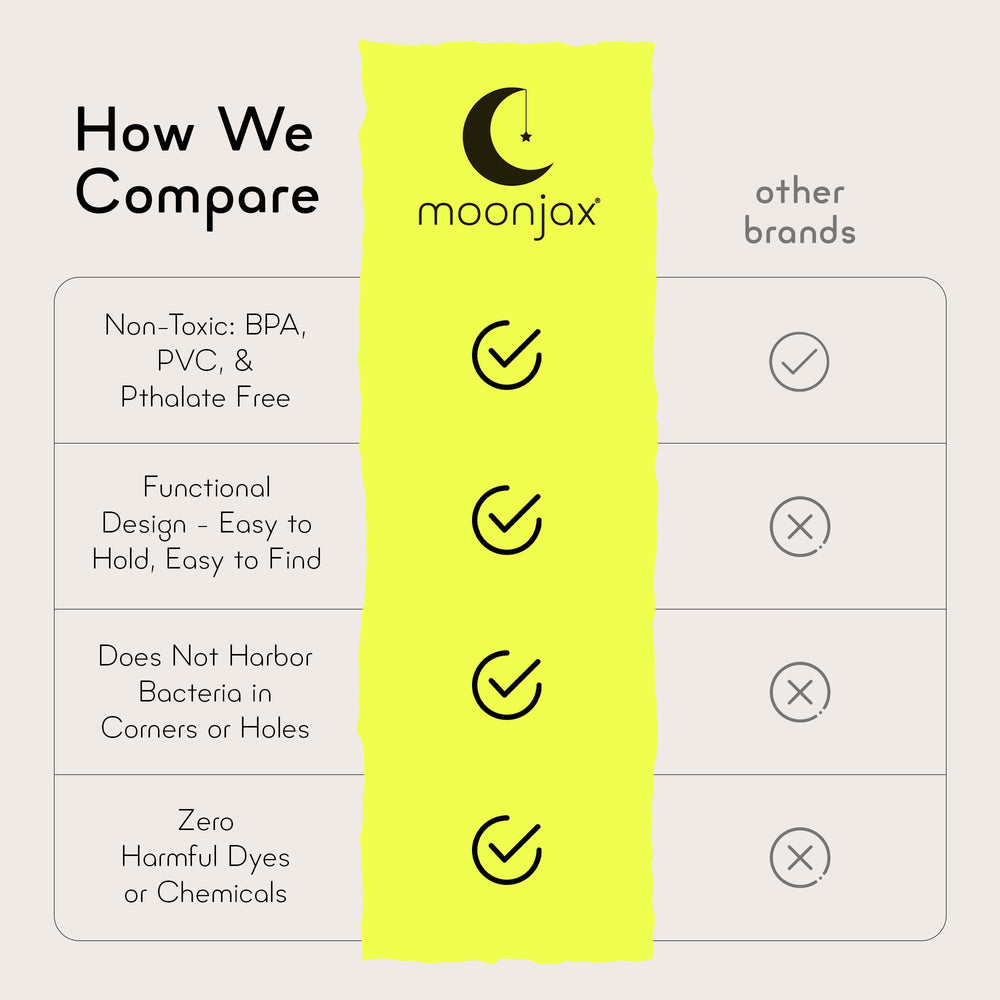 Moonjax teether ready for tummy time play and multi-stage use.
