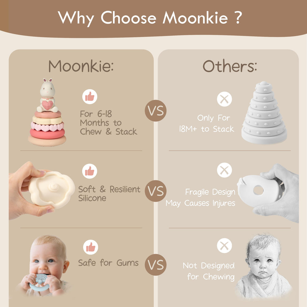 Moonkie gift-ready packaging makes gifting easy for baby showers and birthdays.