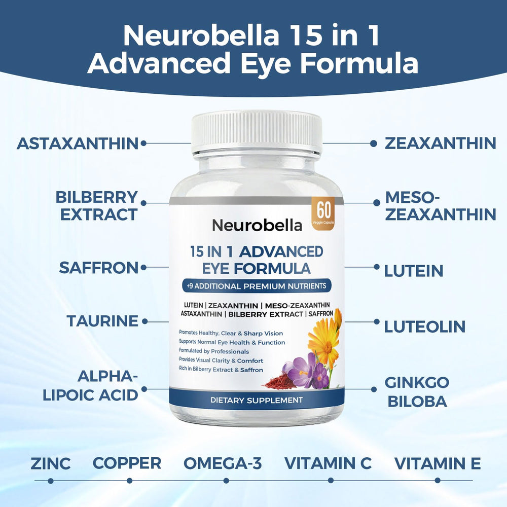 MORANDEE Neurobella eye formula capsules ready for daily use