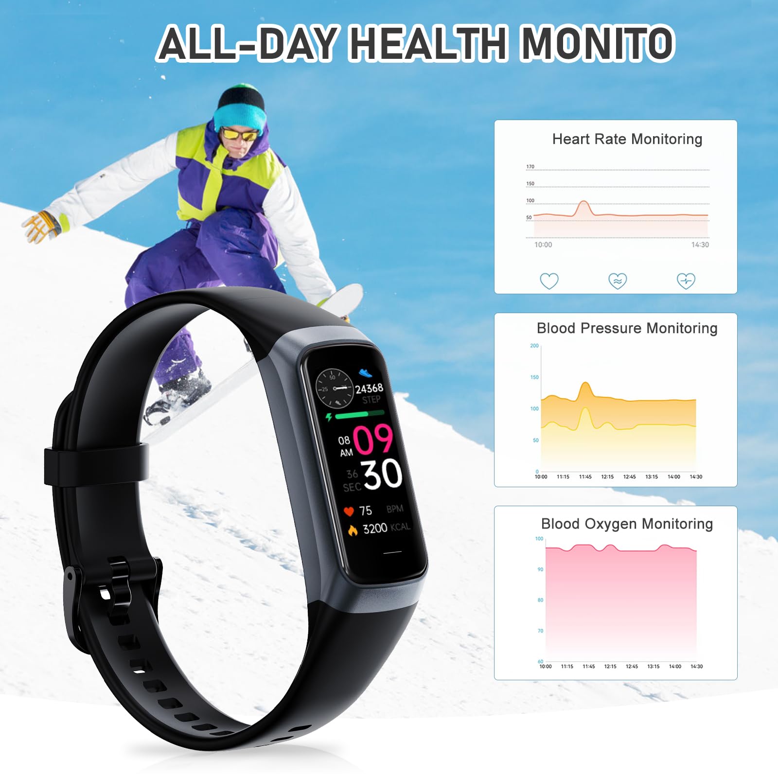 Moremore Fitness Tracker heart rate monitor provides real-time feedback during workouts.