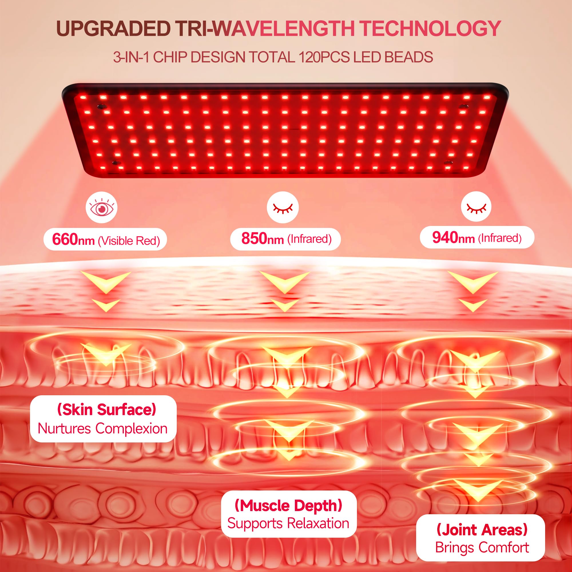 Morfone red light panel shown for full-body sessions at home.