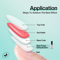 Morovan Acid Free Dehydrator brush application demonstrates easy smooth coverage.