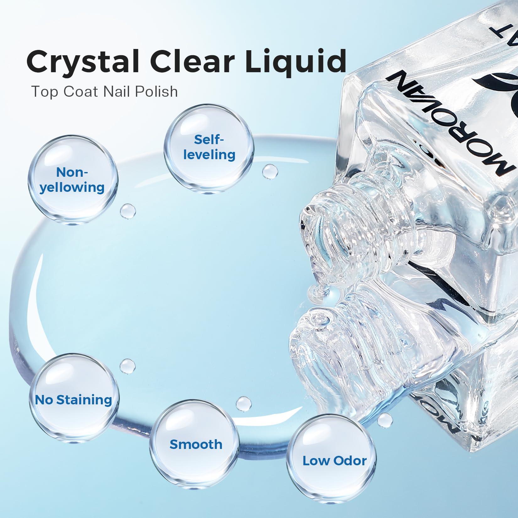 Morovan Base Coat clear-shine finish delivering a glossy, even look