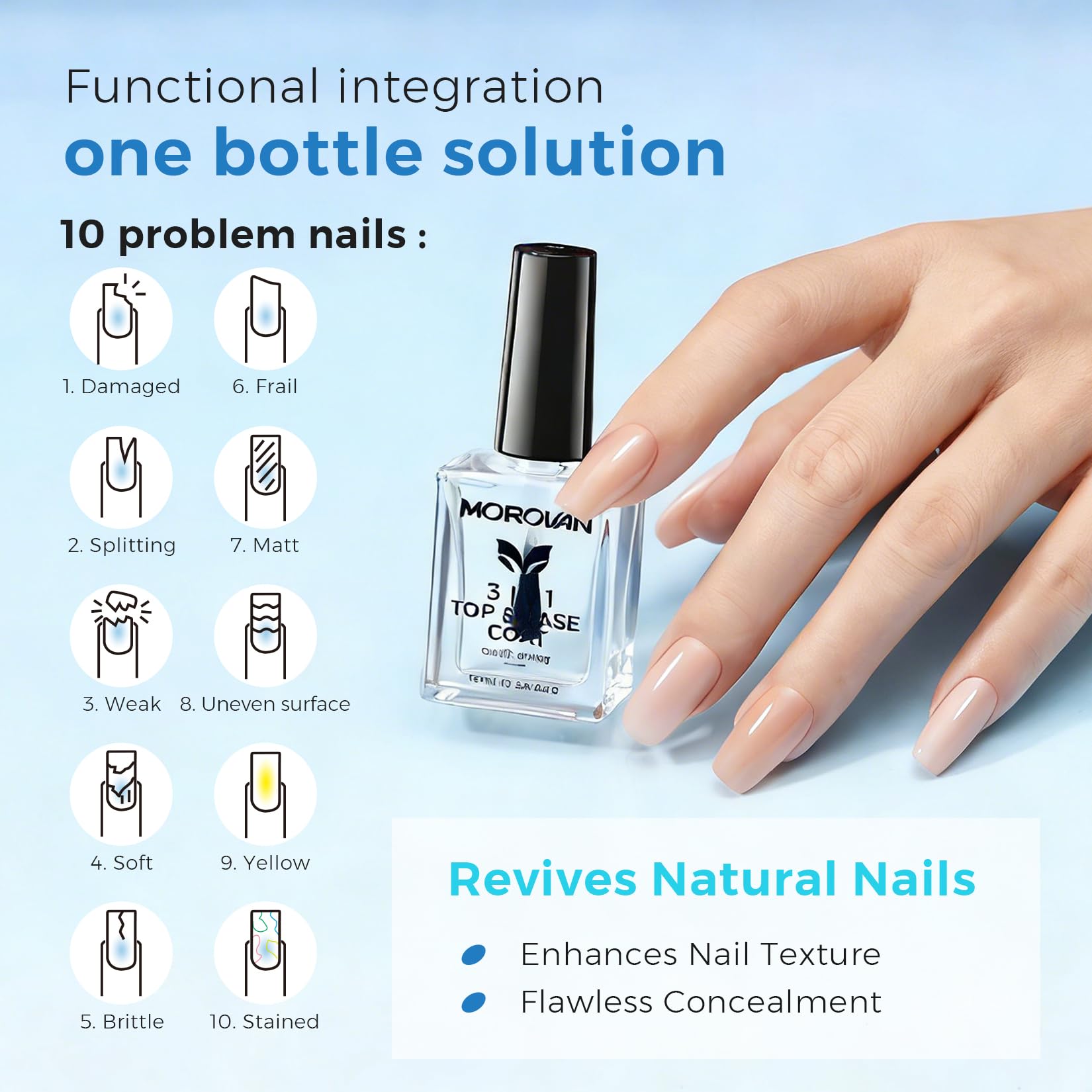 Morovan Base Coat Nail Strengthener quick-dry time highlights fast air-dry finish