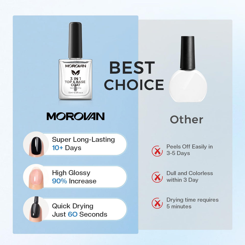 Morovan Base Coat long-lasting finish providing durable shine on nails