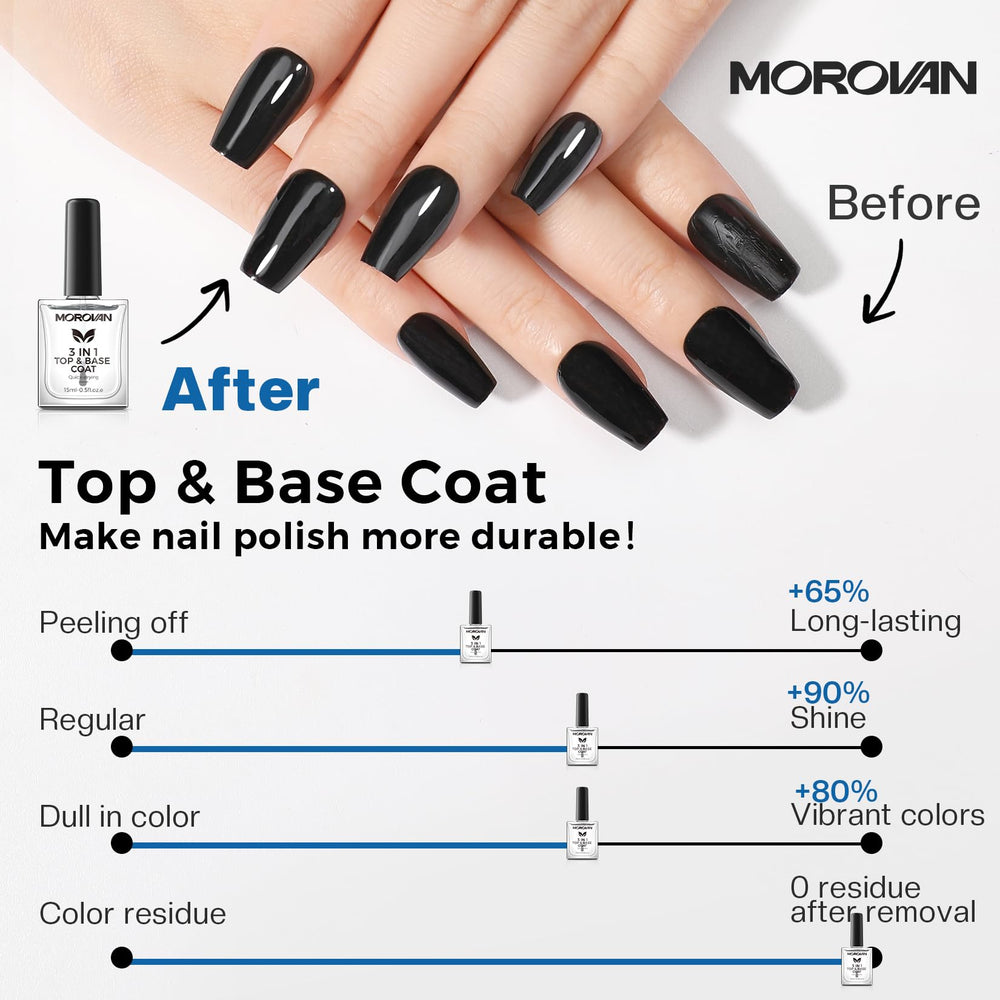 Morovan Base Coat ridge-smoothing close-up showing even nail surface