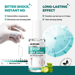 Morovan long-lasting bitter polish showing time-release protection during habit change.