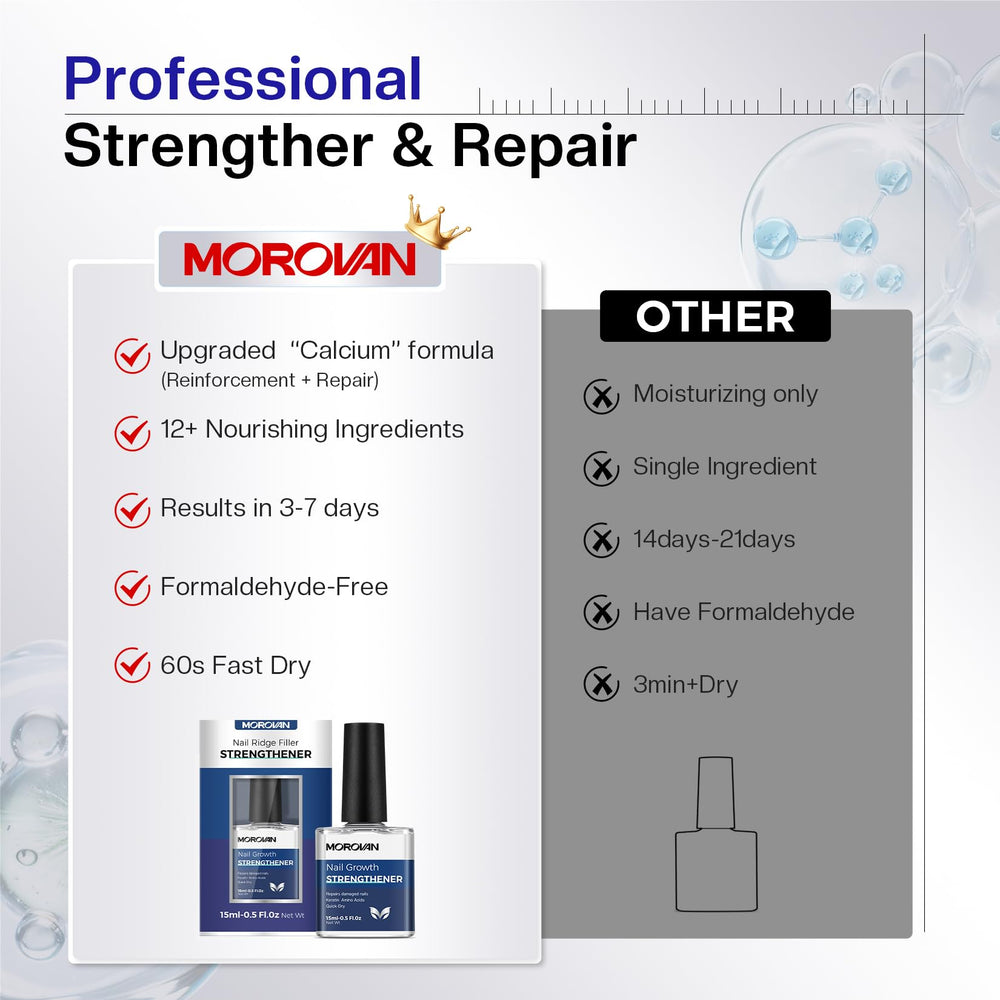Morovan Clear formula with calcium and keratin for nail resilience