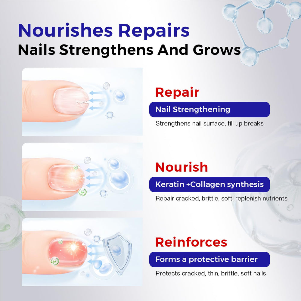 Morovan Strengthener supports healthy nails and repair for daily wear