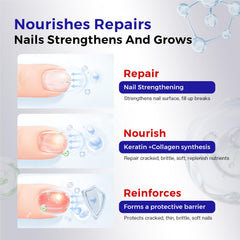 Morovan Strengthener supports healthy nails and repair for daily wear